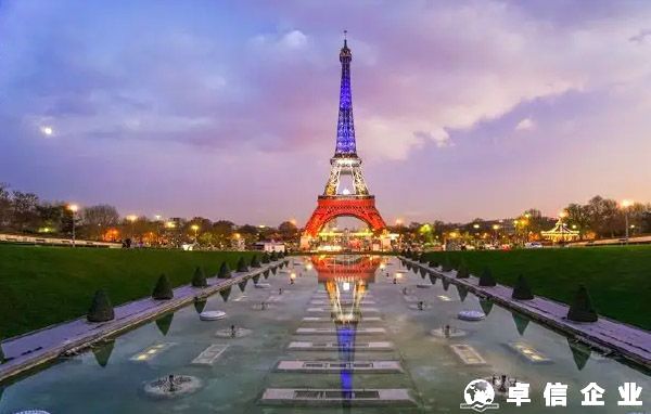 法國商標注冊注意事項,有哪些類型？